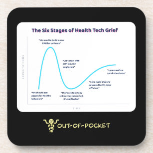 Six Stages of Healthcare Grief Coaster Set