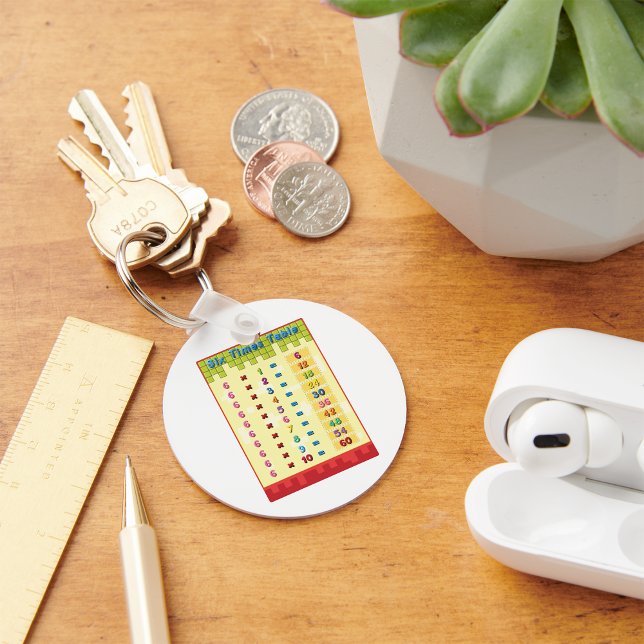 Six Times Table Keychain (Creator Uploaded)