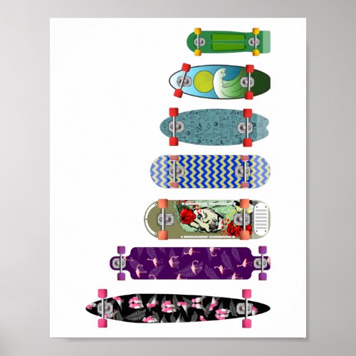 Skateboard Size Comparison Poster
