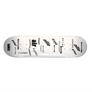 Skateboard Terms Deck