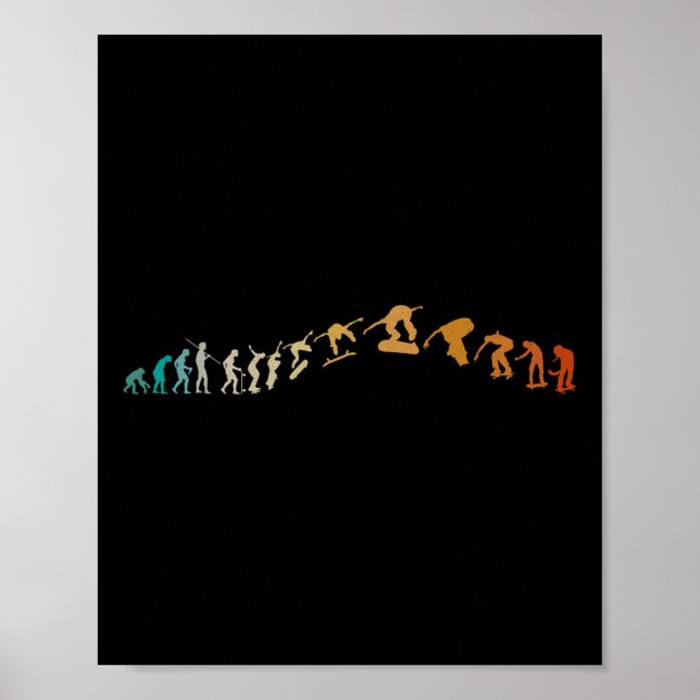 Skateboarding Evolution - Skateboarder Evolving  Poster (Front)