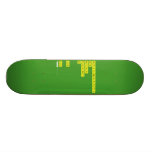 AEILNORSTU
 DG
 BCMP
 FHVWY
 K
 
 
 JX
 
 QZ  Skateboards