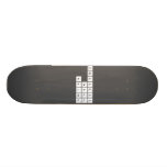 Periodic
 Table
 Writer  Skateboards