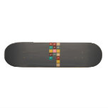 Periodic
 Table
 Writer  Skateboards