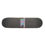 Periodic
 Table
 Writer  Skateboards