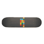 Periodic
 Table
 Writer  Skateboards