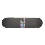Periodic
 Table
 Writer  Skateboards
