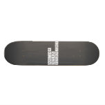 Periodic
 Table
 Writer  Skateboards