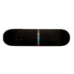 blackberry
   Skateboards