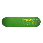 Leadership
 PersonalEngagement
 Ambassador
 Perspectives
 Attitude
 Support
 Role Model
 Commitment
 Active
 Build
 Planning
 Evangelist
 Representative
 
  
   Skateboards
