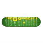 Leadership
 PersonalEngagement
 Ambassador
 Perspectives
 Attitude
 Support
 Role Model
 Commitment
 Active
 Build
 Planning
 Evangelist
 Representative
 
  
   Skateboards
