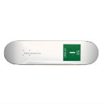I
 
   Skateboards