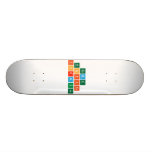 Home 
 Profits
 Formula  Skateboards