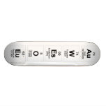 Au
 W
 Es
 O
 Eu  Skateboards