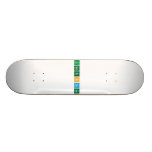 understand  Skateboards