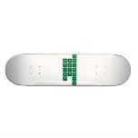 Periodic
 Table
 Writer  Skateboards
