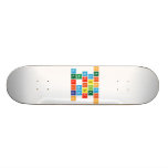 Periodic
 Table
 Writer
 No more
 Mexican  Skateboards