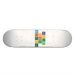 rahul 
 hates 
 science
   Skateboards