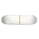 PeriodicTableWriter  Skateboards