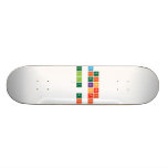 Giorni
 Migliori
 
 Elle gi
   Skateboards