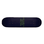 Periodic
 Table
 Writer  Skateboards