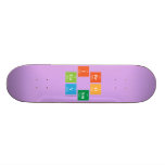 Bro
 I am
 Gay  Skateboards