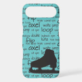 Skating Terms with Skate iPhone Case (Back)