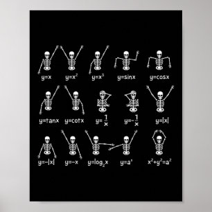 Skeleton Dance Figures Equation Math Teacher Hallo Poster