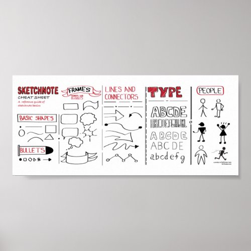 Sketchnote Basics Cheat Sheet Poster