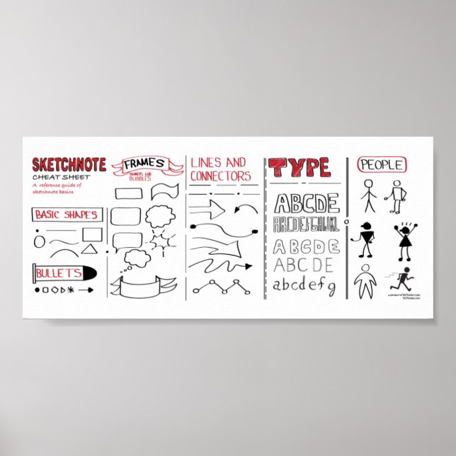 Sketchnote Basics Cheat Sheet Poster (Front)