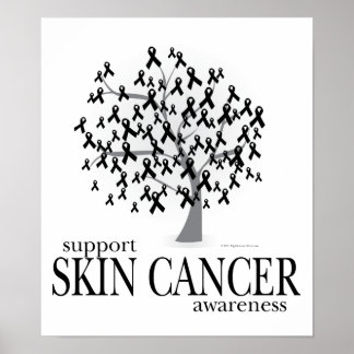 Skin Cancer Tree Poster