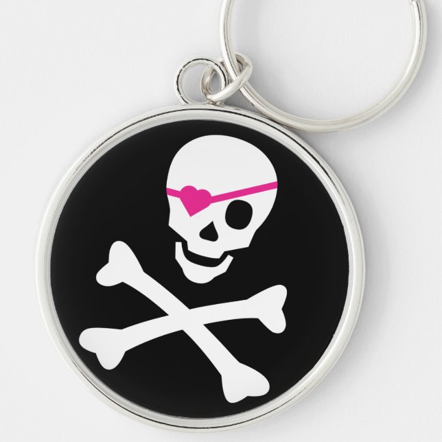 Skull and Crossbones Keychain (Front)