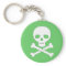 Skull and Crossbones