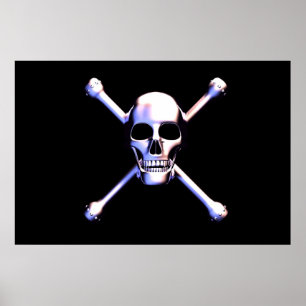 Skull and Crossbones- Metalhead Poster