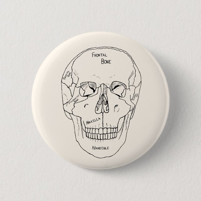 Skull Bones - Labeled Button (Front)