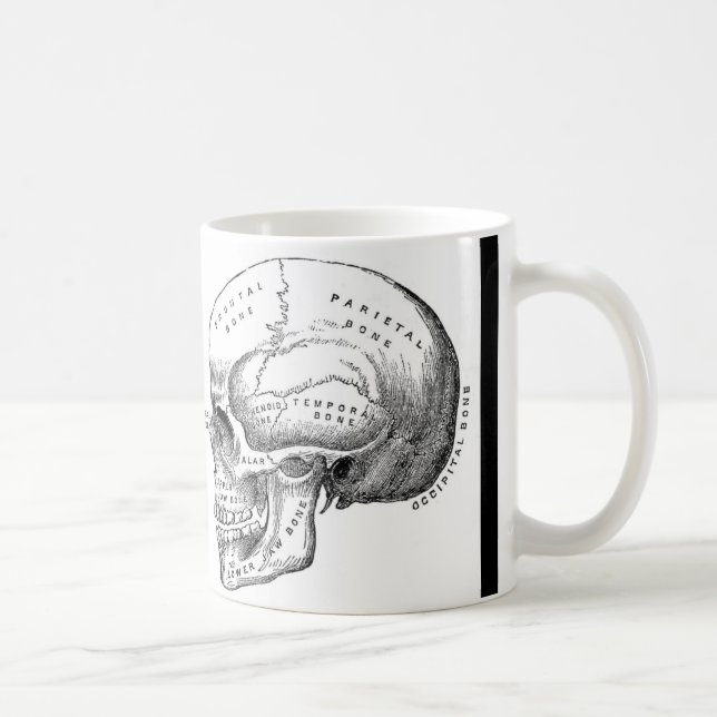 Skull coffee/tea mug (Right)
