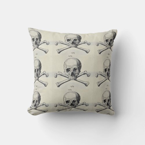 Skull  Crossbones Redback Tiled Throw Pillow