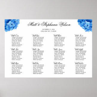 Sky Blue Hydrangea Wedding Table Seating Chart