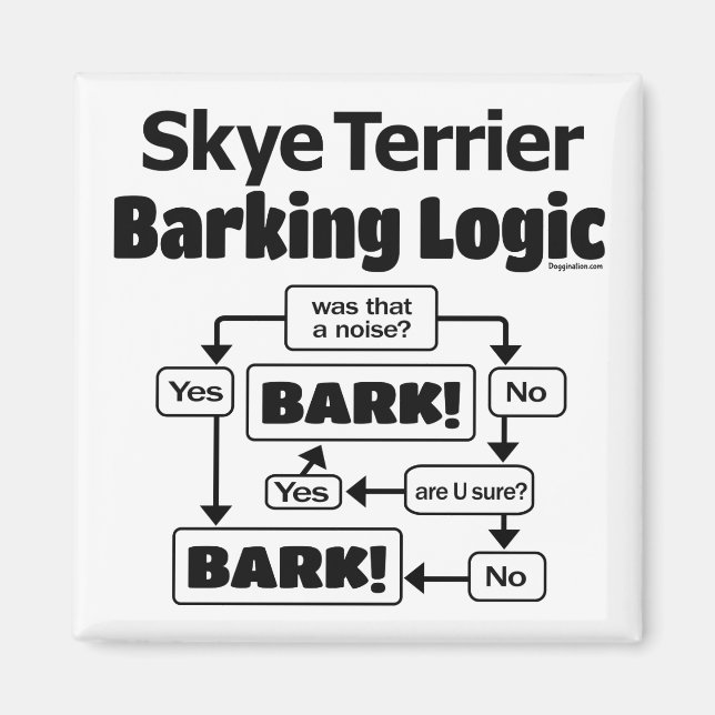 Skye Terrier Barking Logic Magnet (Front)