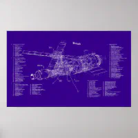 Skylab blueprint poster | Zazzle