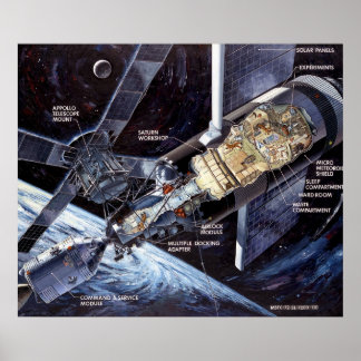 Skylab with the Command/Service Module Poster
