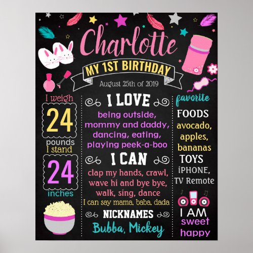 Sleepover slumber party Birthday chalkboard Poster