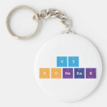 Vy  Sonarak  Sleutelhanger