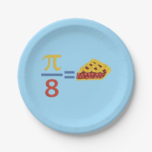 Slice of Pi Paper Plates