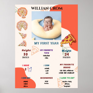 Slice Pizza Time 1st Year Birthday Mileston Poster