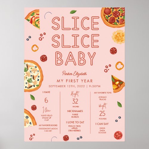 Slice Slice Baby First Birthday Milestone Poster