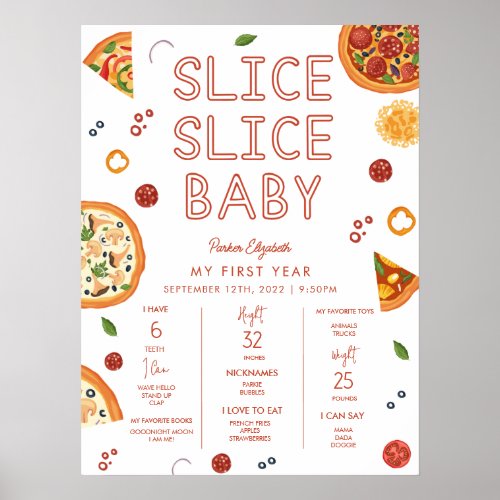 Slice Slice Baby First Birthday Milestone Poster