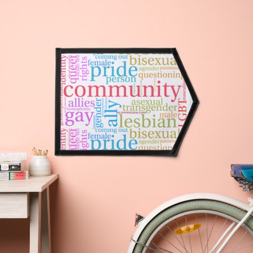 SlipperyJoes rainbow community words colorful ide Pennant