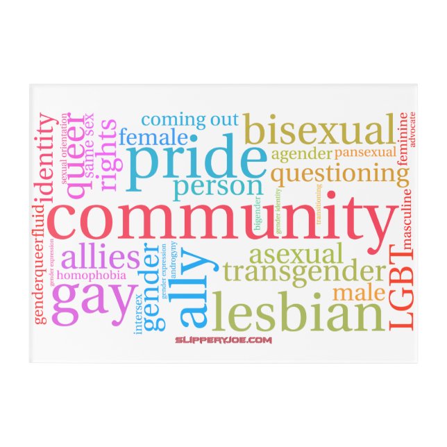 SlipperyJoe's rainbow LGBTQ+ community word cloud  Acrylic Print (Front)