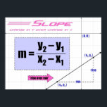 Slope Poster<br><div class="desc">Put the Slope formula on your classroom wall! Great for Algebra, Geometry, and Precalculus classes!</div>